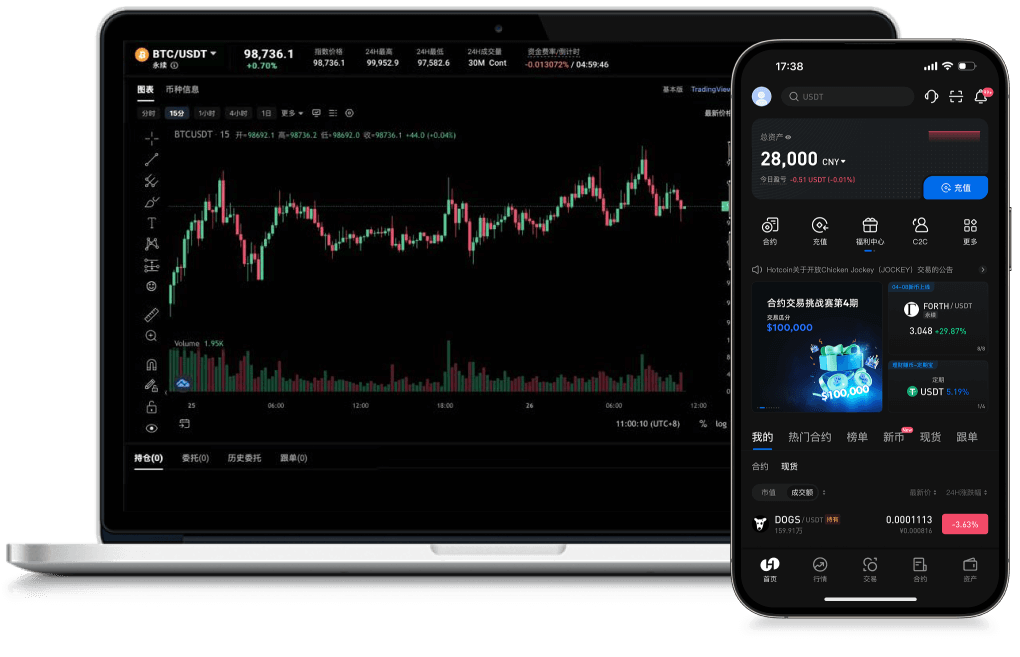 Hotcoin官网交易所